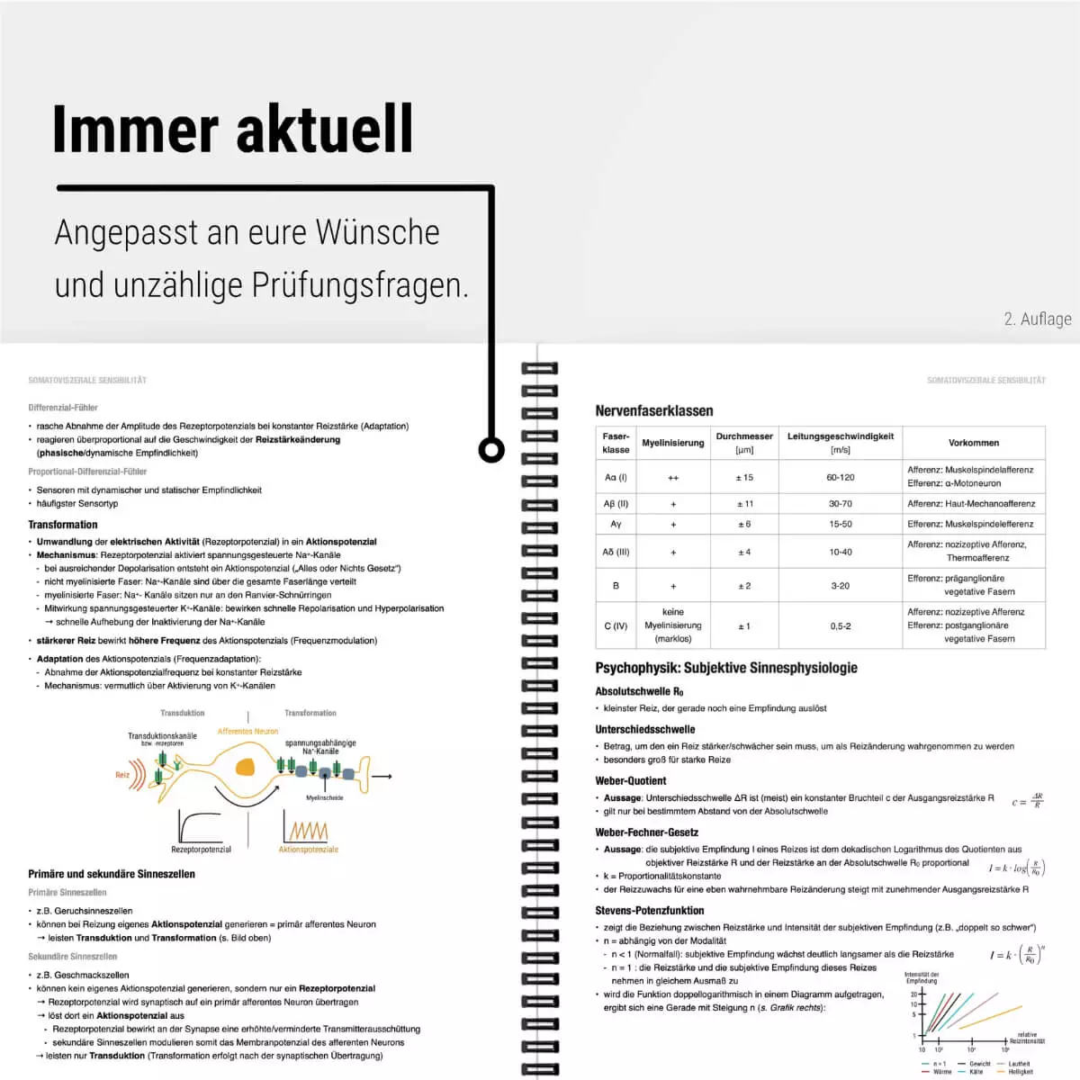  Physiologie Lernskript