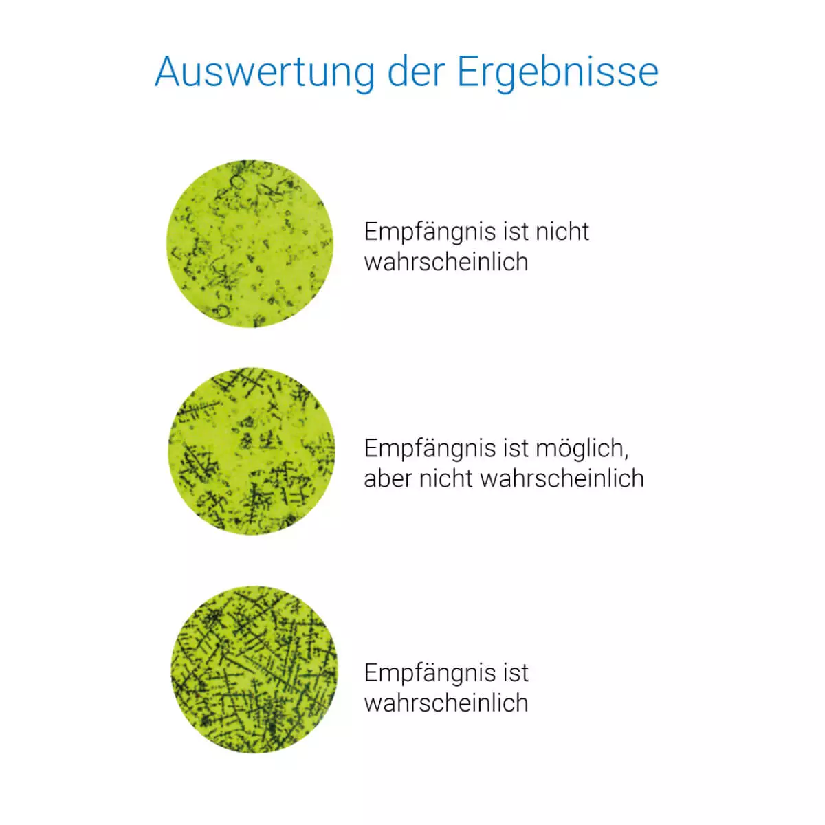  Geratherm ovu control Ovulationstest