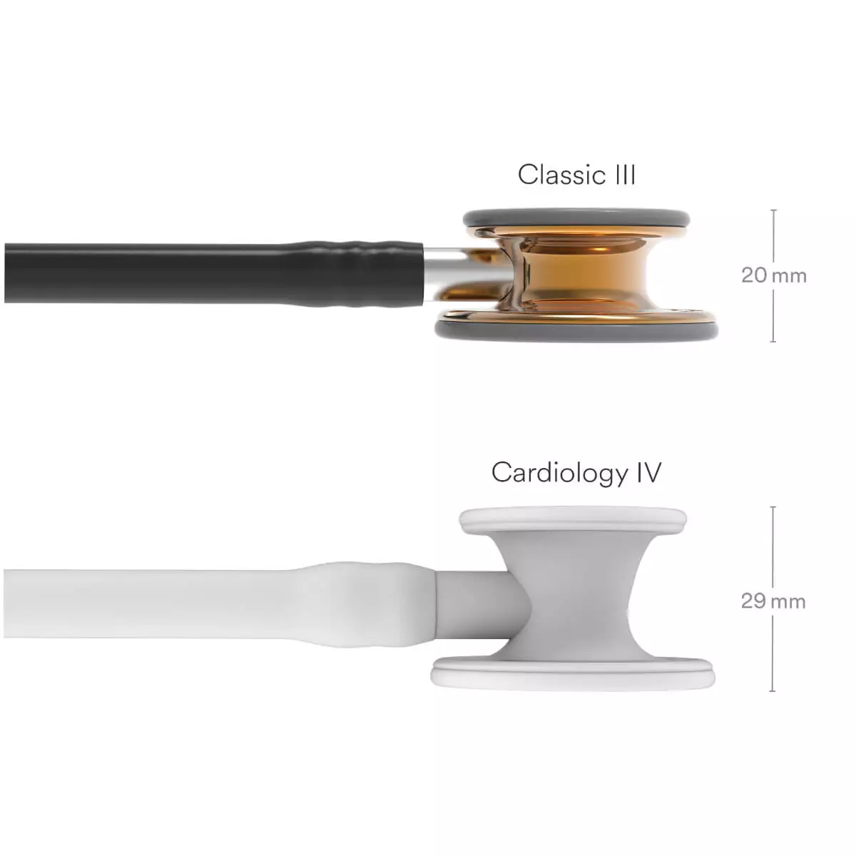  Classic III Stethoskop – Limited Copper Edition