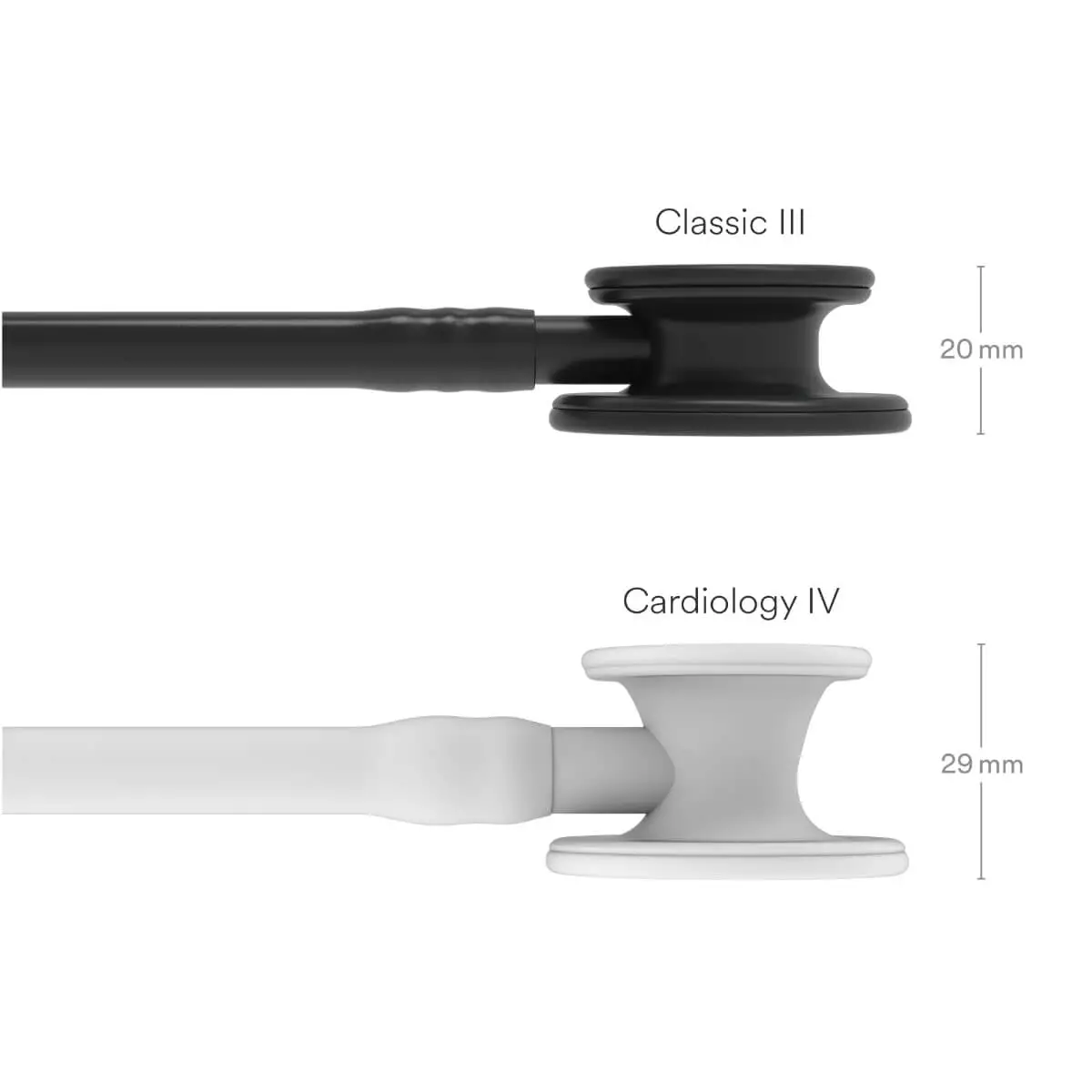  Classic III Stethoskop – Black Edition