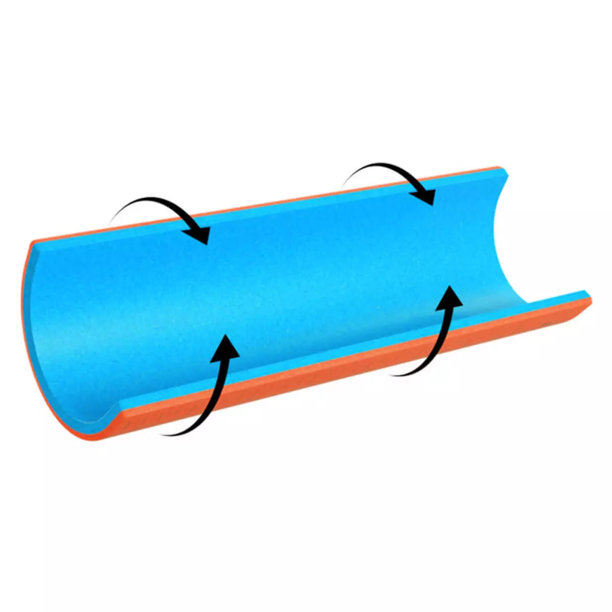  SAM Splint Universalschiene