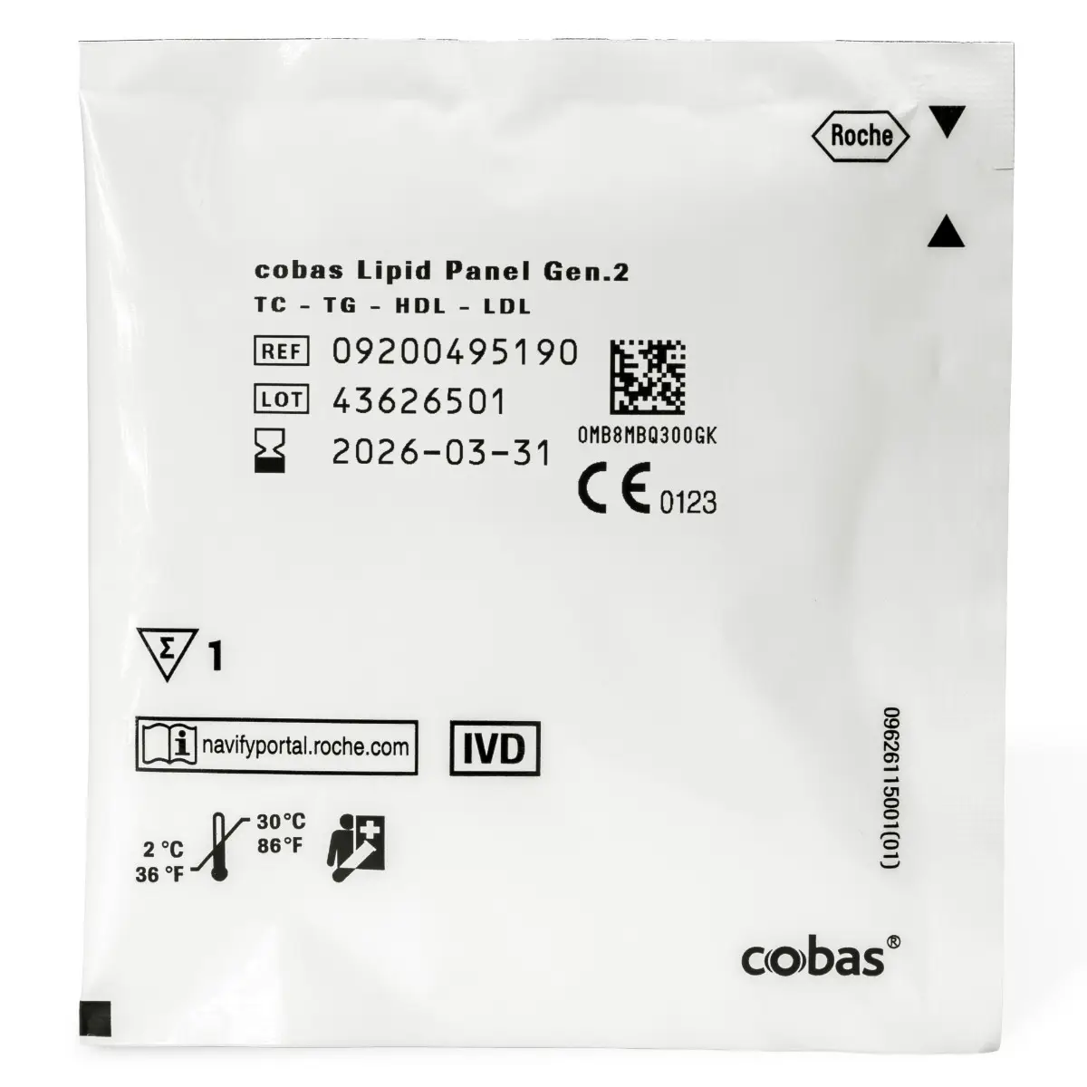 cobas click Lipid Panel Test