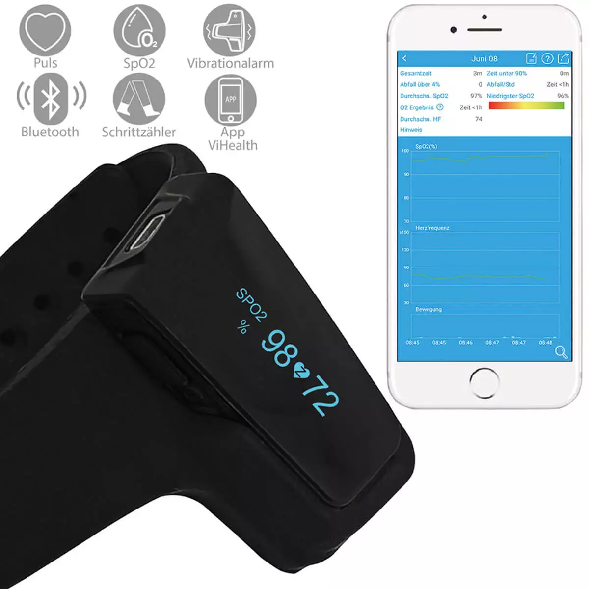  Checkme O2 smartes Pulsoximeter-Armband by Viatom
