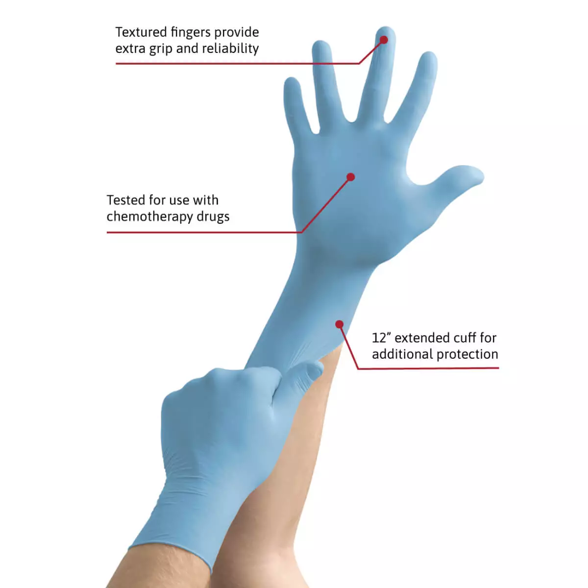  MICRO-TOUCH Nitrile Sterile Untersuchungshandschuh