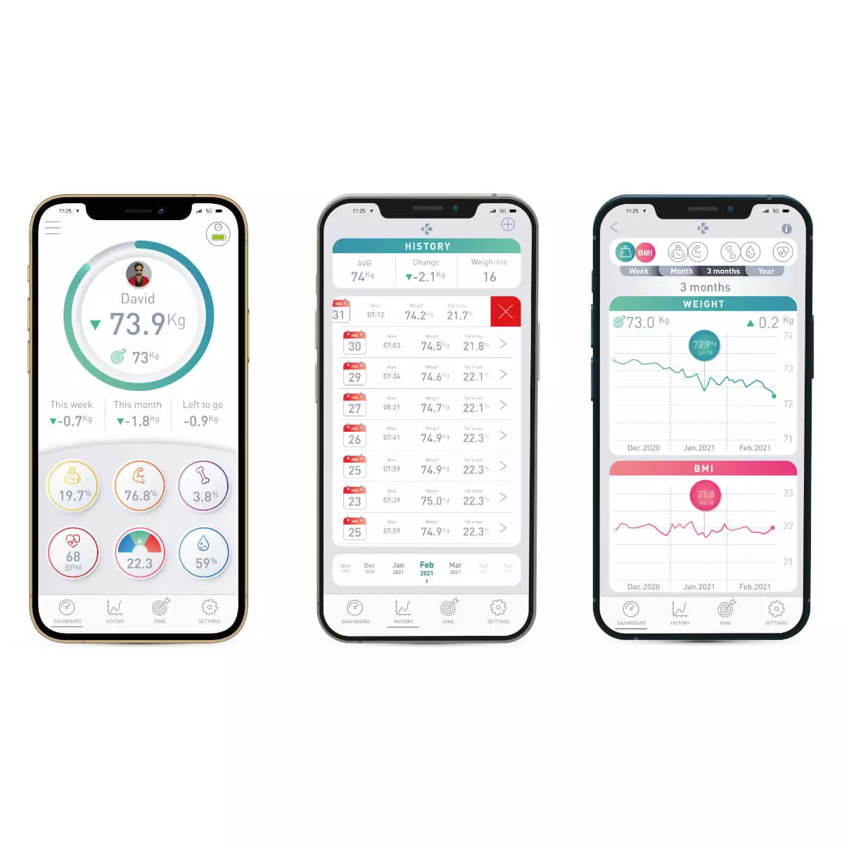  MyScale Personenwaage