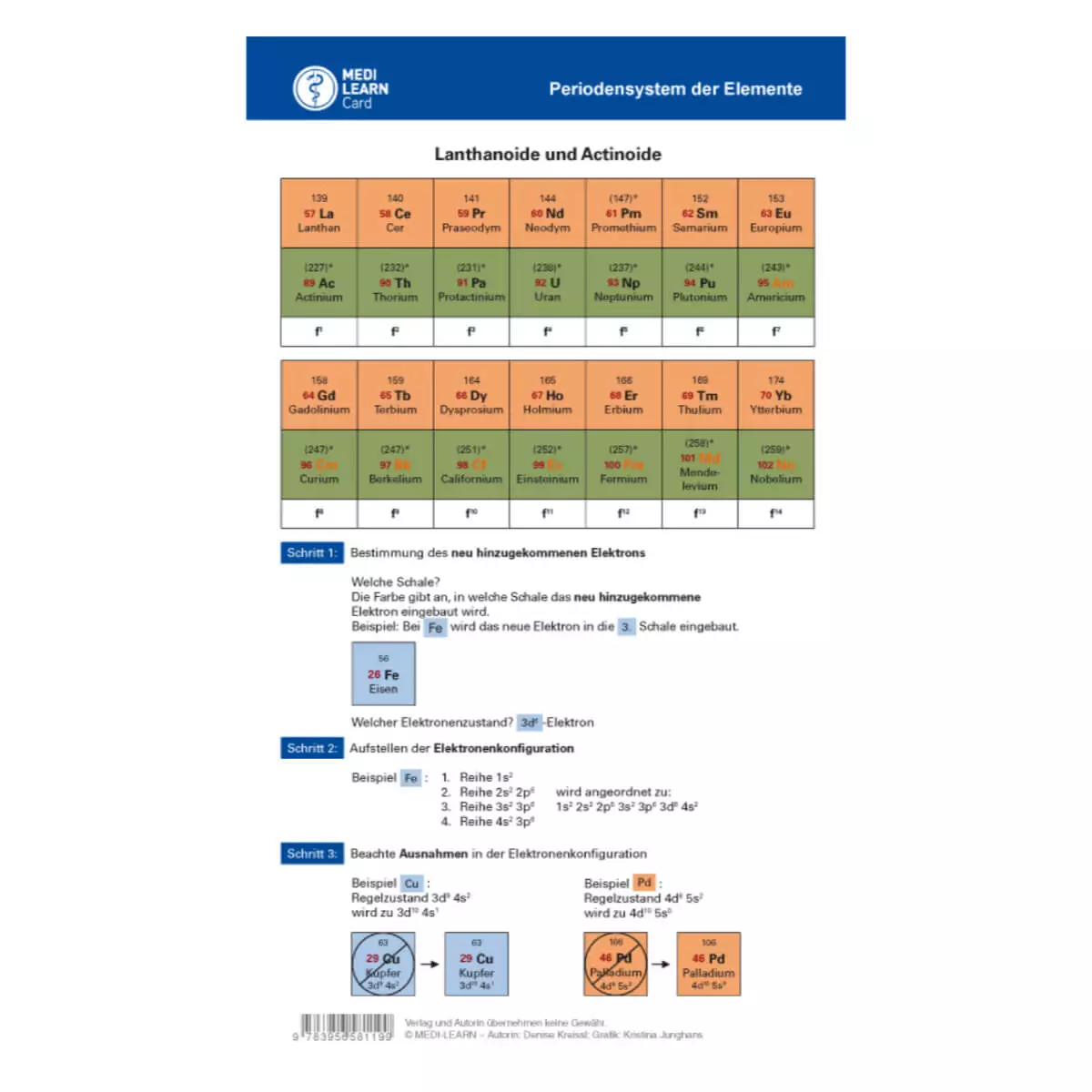  PSE – Periodensystem der Elemente Taschenkarte