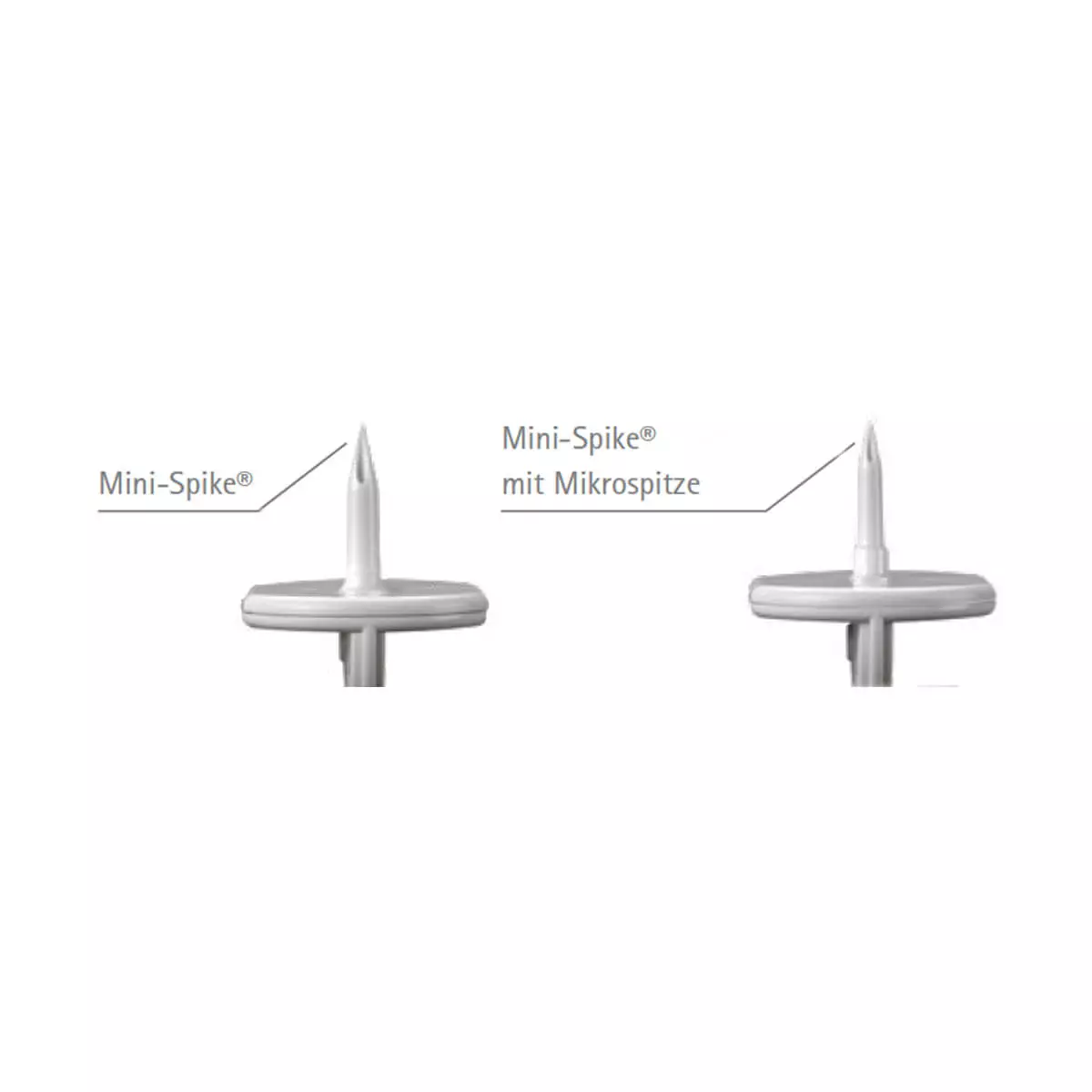  Mini-Spike Filter Plus