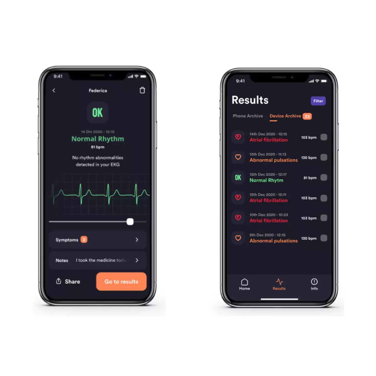  Cardionica Tragbares 1-Kanal-EKG