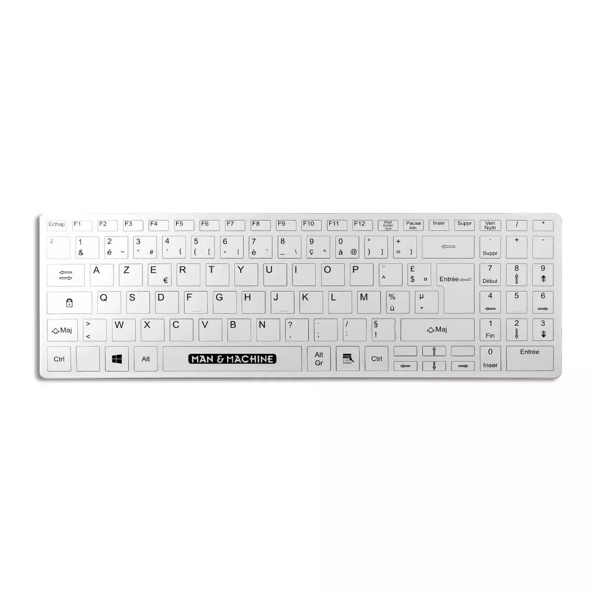  Its Cool Flat – Medizinische Tastatur