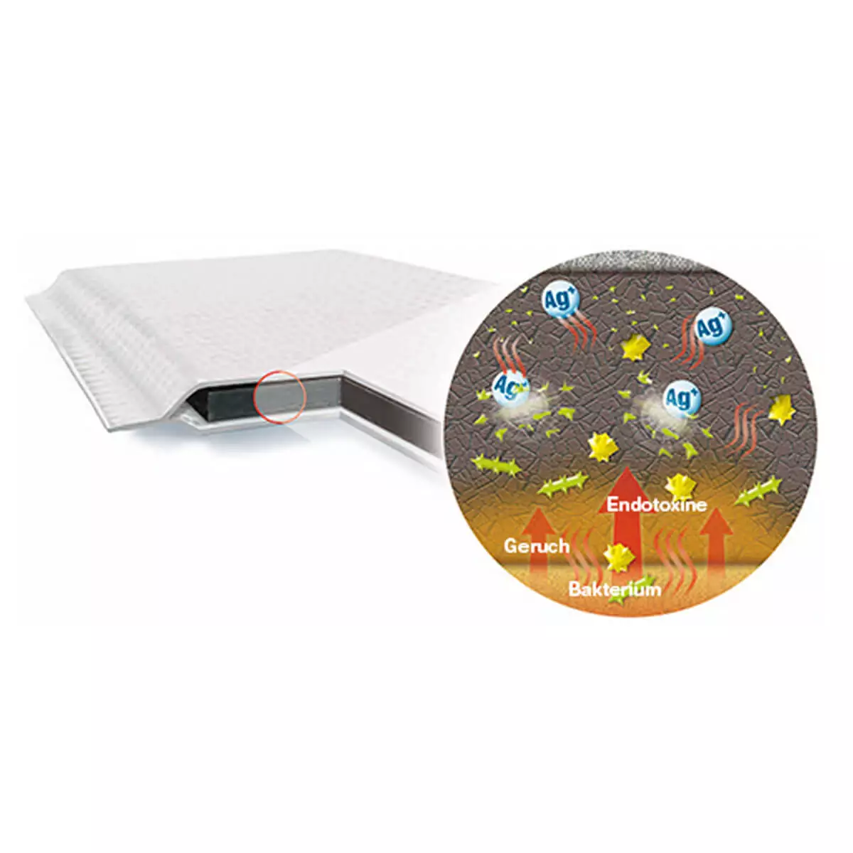  Vliwaktiv Ag Tamponade mit Silber