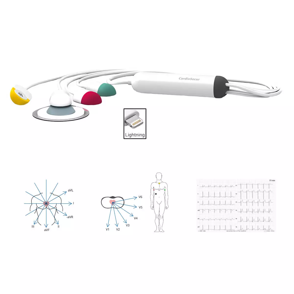  CardioSecur Pro EKG