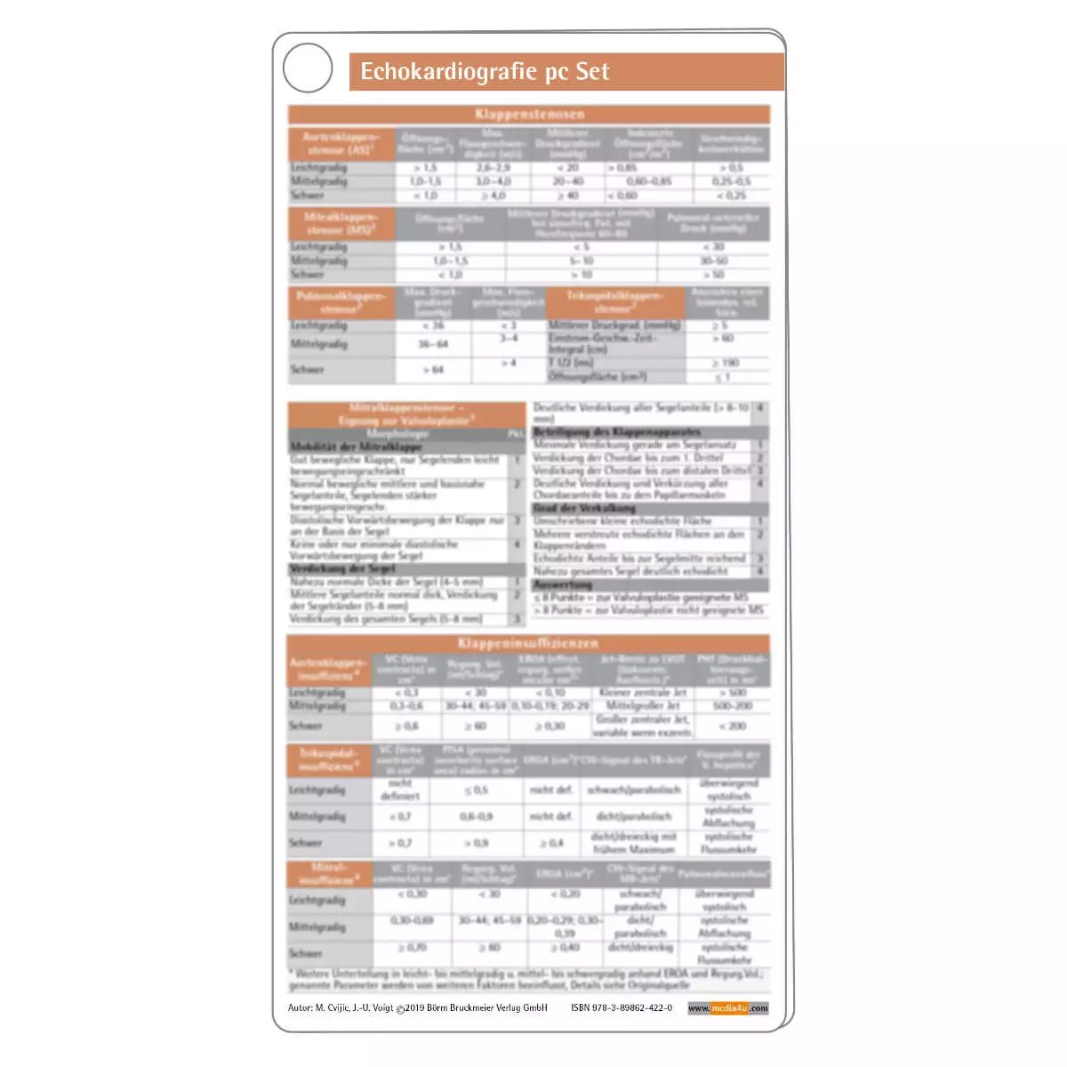  Echokardiografie pocketcard Set