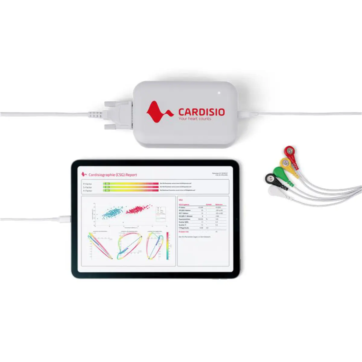 Cardisio KI-gestütztes 3D-EKG  Cardisio KI-gestütztes 3D-EKG