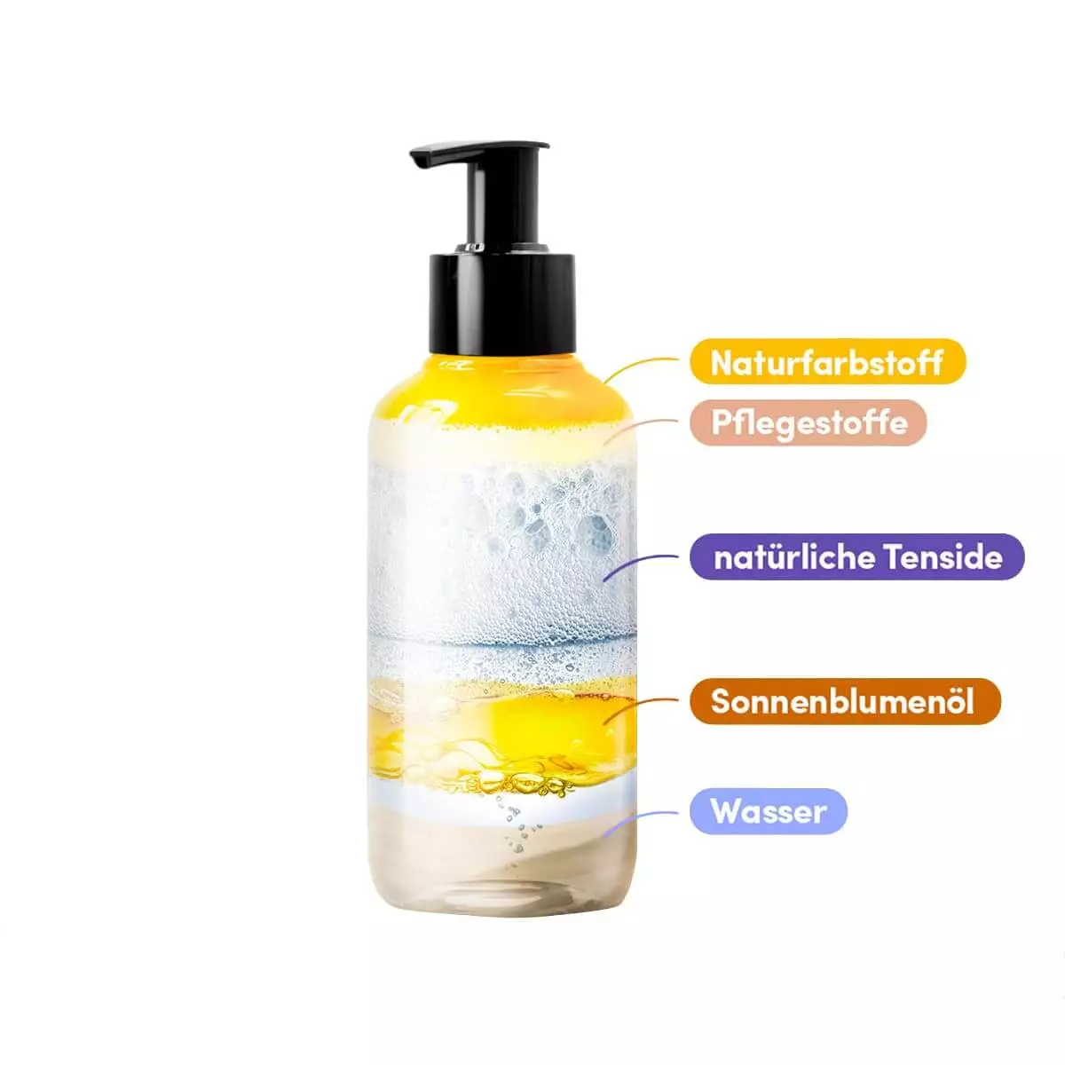 VisiSoap sichtbare Seife VisiSoap sichtbare Seife