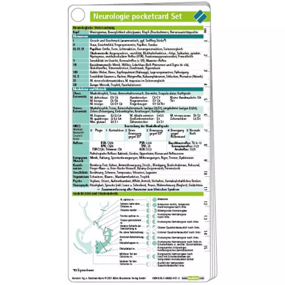  Neurologie pocketcard Set