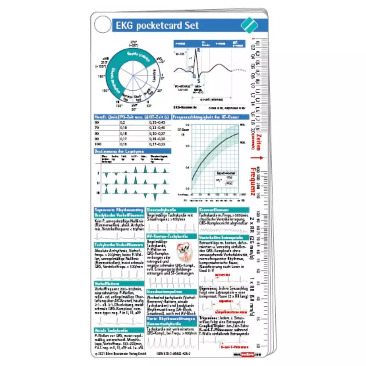  EKG pocketcard Set