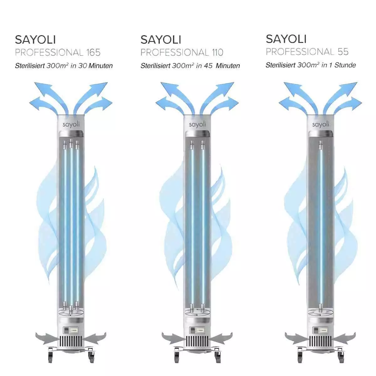  Luftsterilisator Sayoli 300
